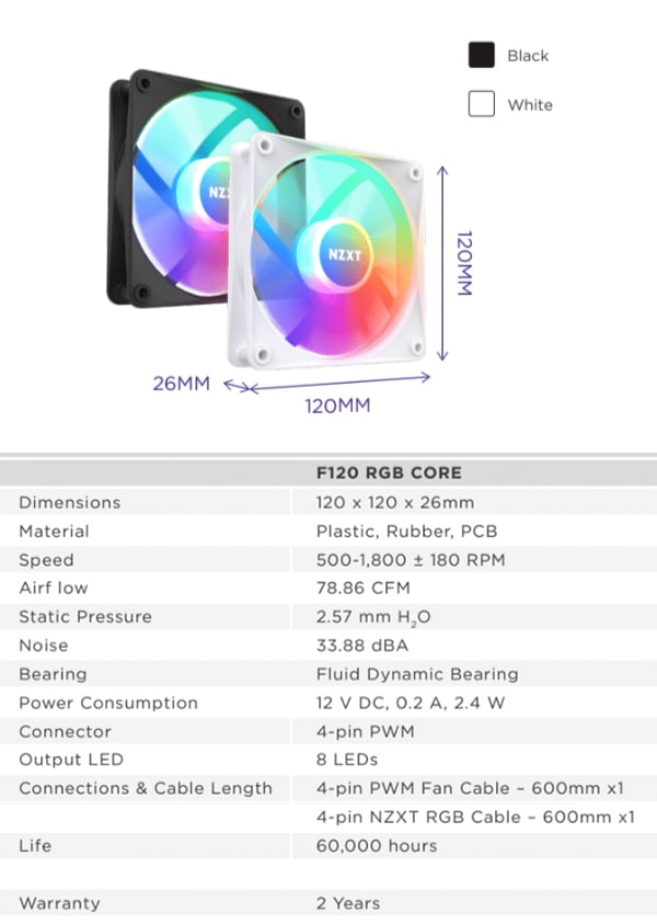 NZXT F120 120mm RGB Core Case Fan - Single (Black) - Desktop Overview 6